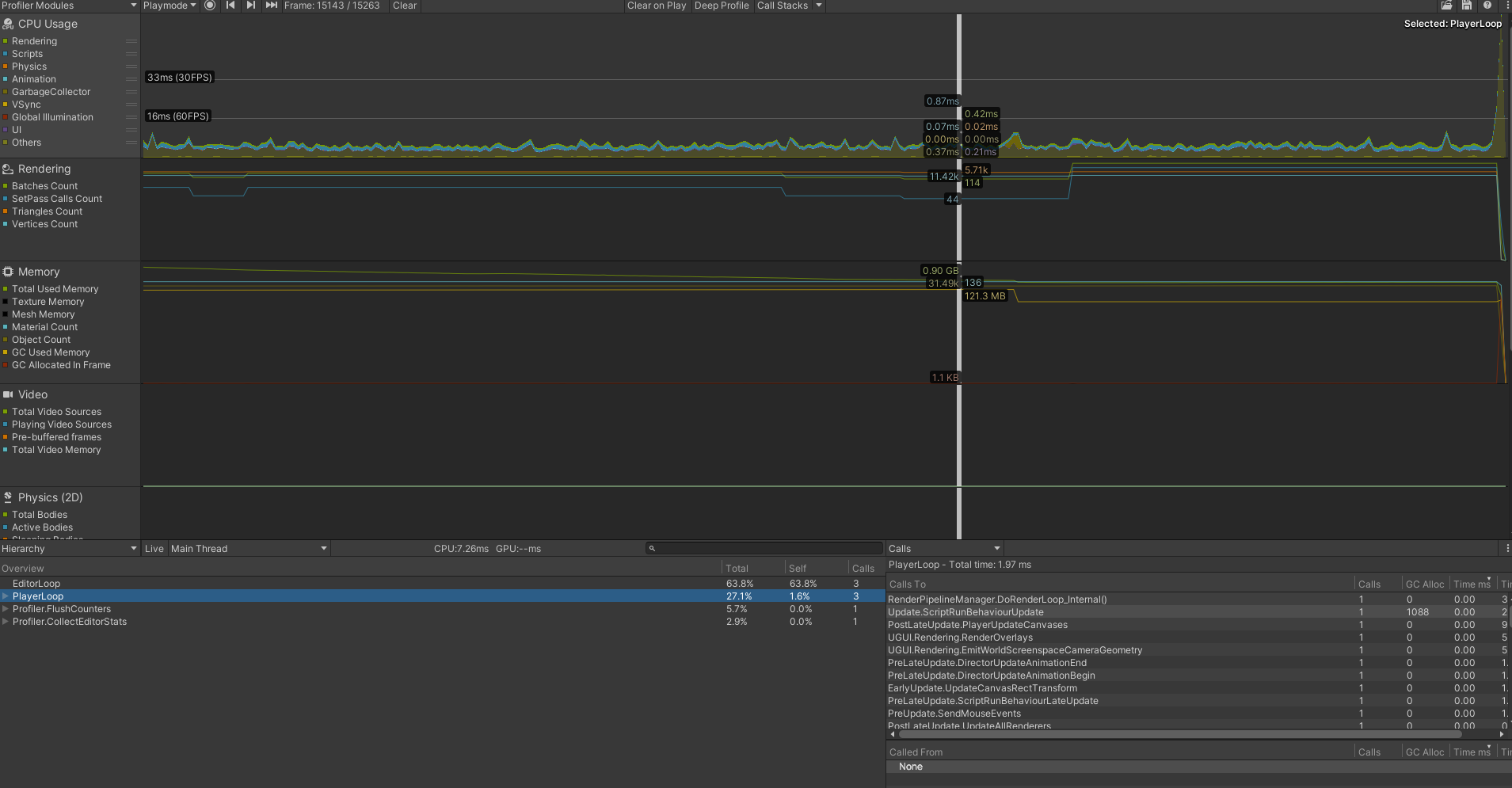 performance metrics in Unity